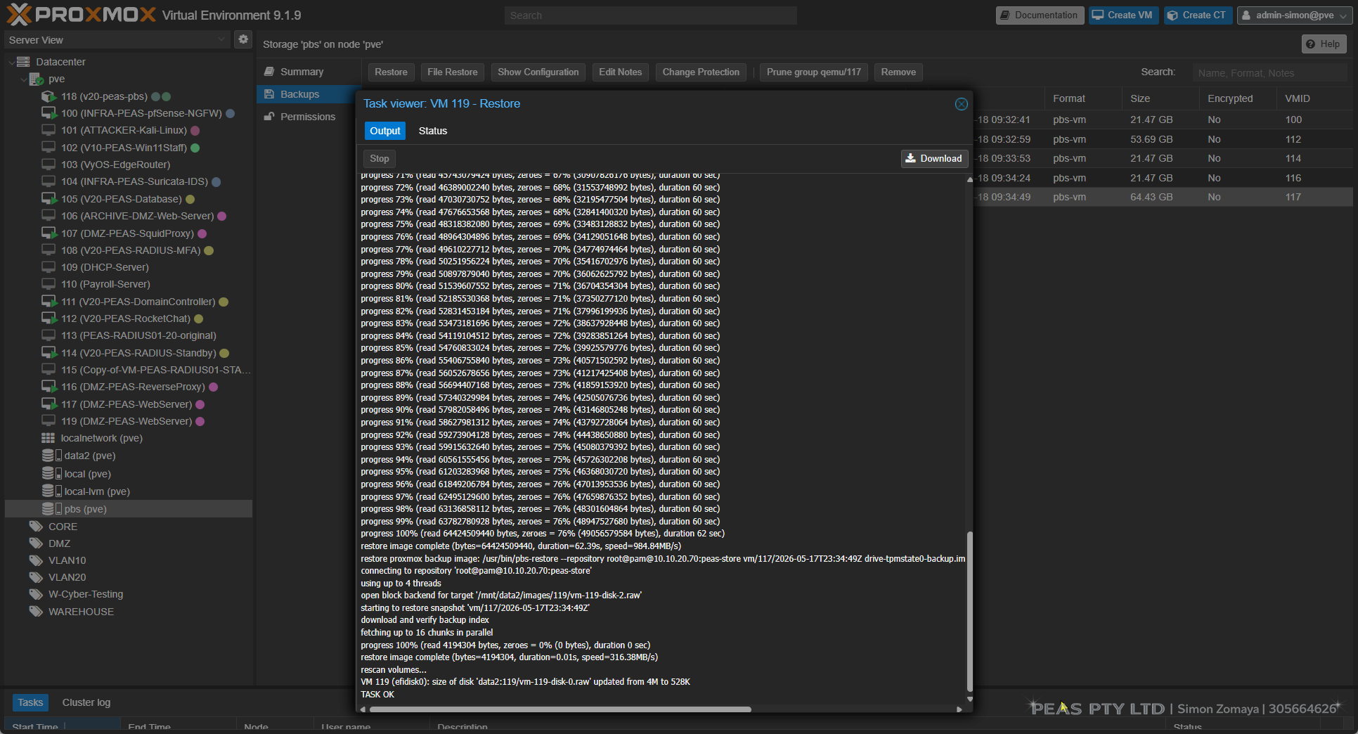 Backup job + verified restore