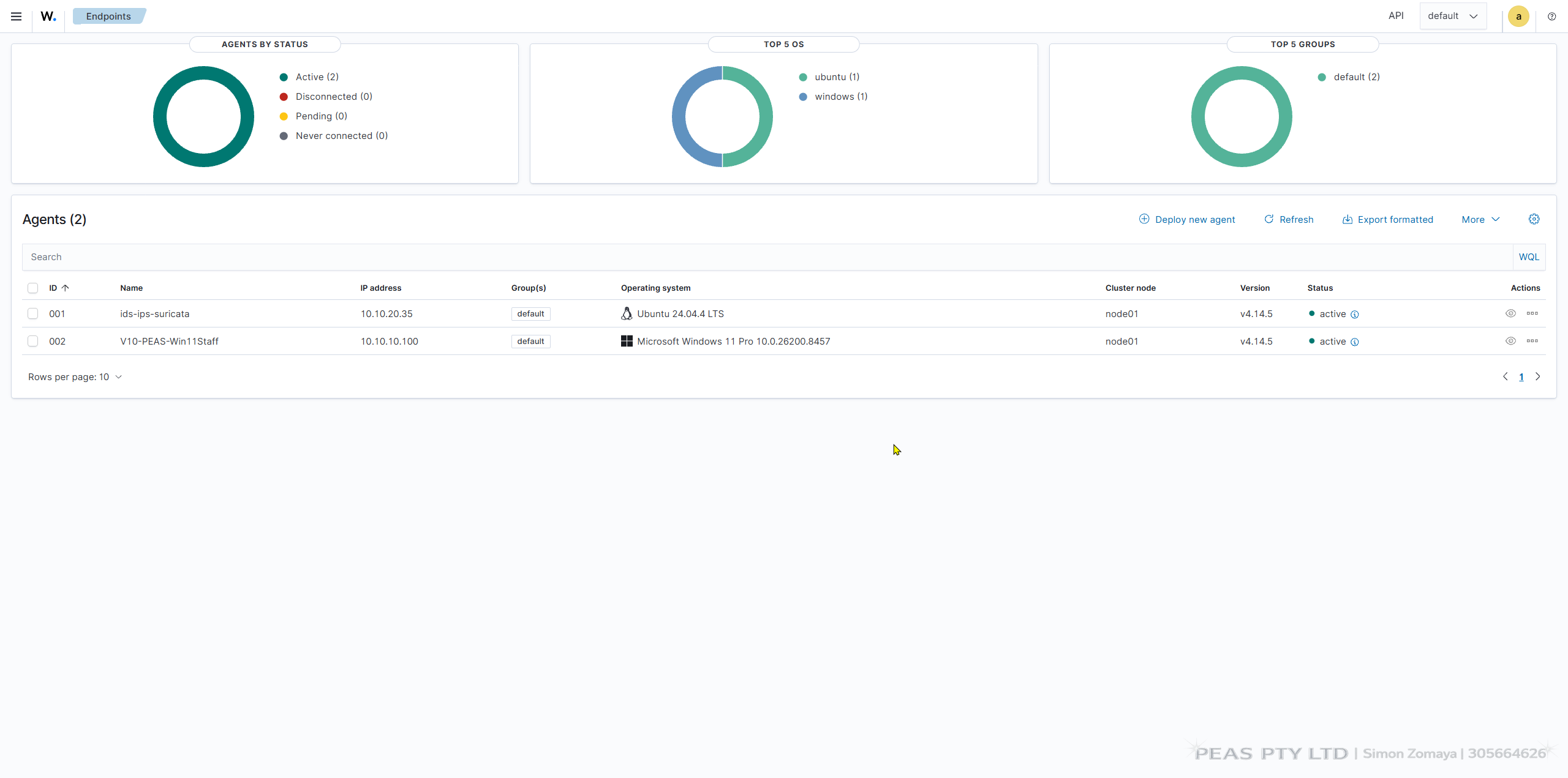 Firewall events streamed to the SIEM