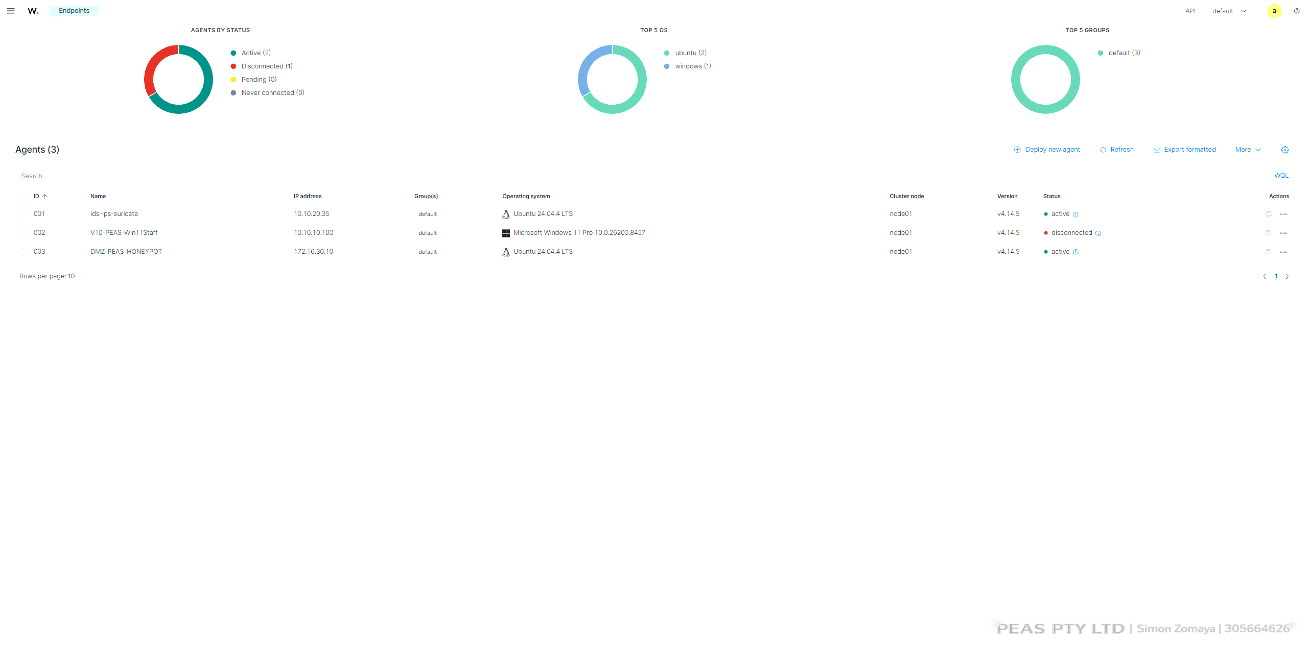 Honeypot capture + alert